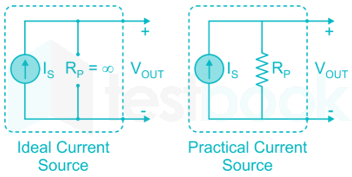 [Solved] A practical voltage source consists of an ideal voltage sour